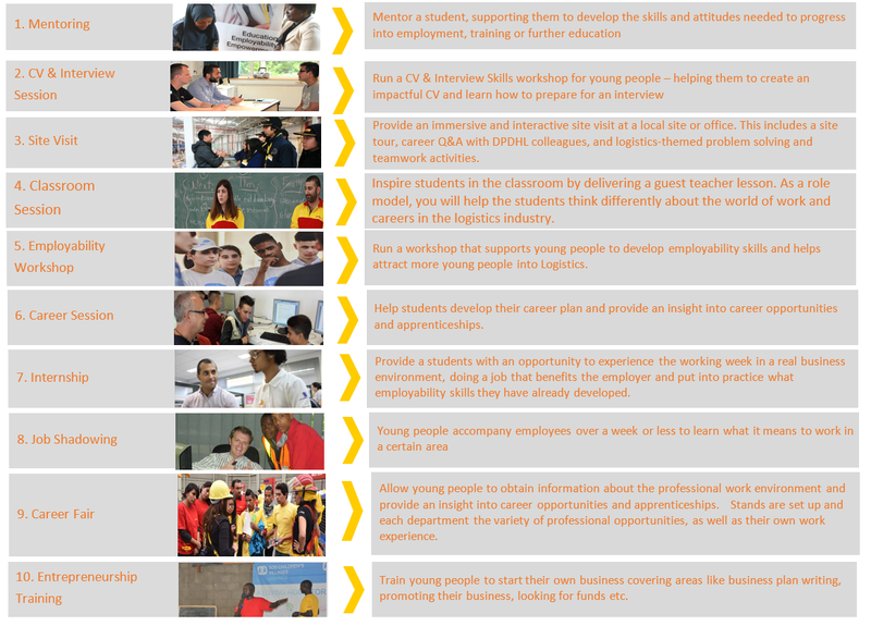 File:GoTeachWiki:NR1.png
