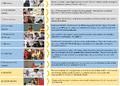 Thumbnail for version as of 17:38, 21 January 2021