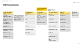 Thumbnail for version as of 07:35, 26 May 2023