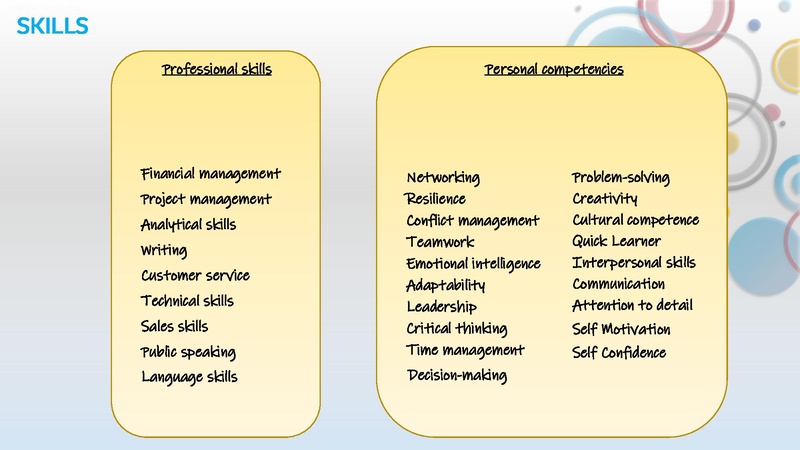 File:GoTeach PERSONAL DEVELOPMENT Presentation Slides.pdf