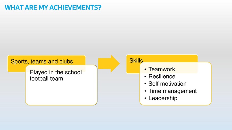 File:GoTeach PERSONAL DEVELOPMENT Presentation Slides.pdf