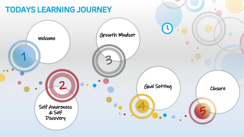 File:GoTeach PERSONAL DEVELOPMENT Presentation Slides.pdf