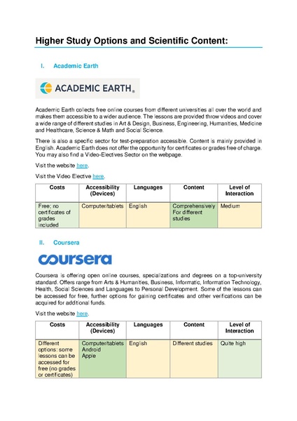 File:Options for Online Learning.pdf