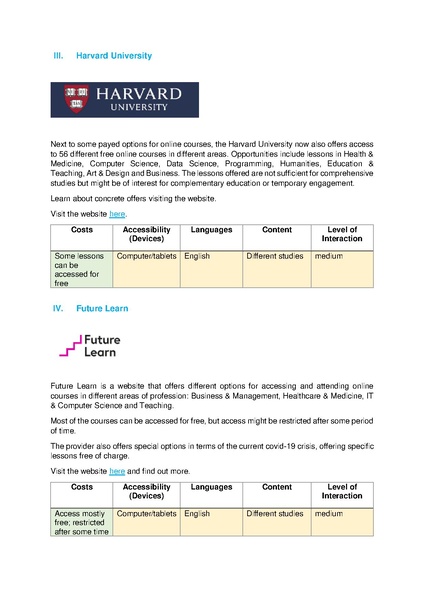 File:Options for Online Learning.pdf