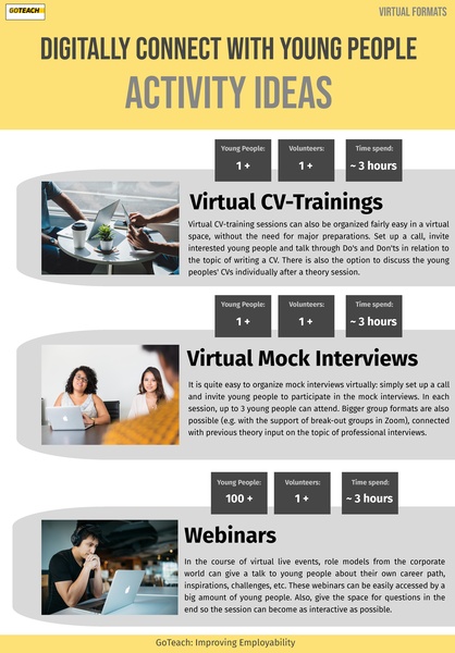 File:Virtual Formats EN.pdf