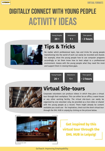 File:Virtual Formats EN.pdf