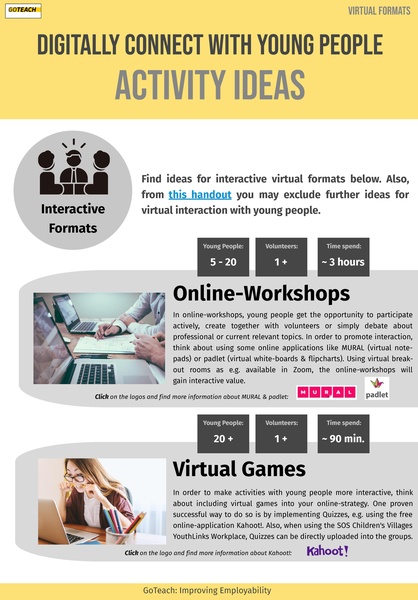 File:Virtual Formats EN.pdf