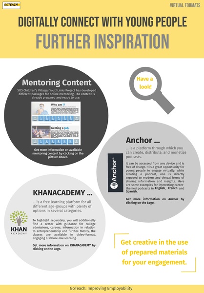 File:Virtual Formats EN.pdf