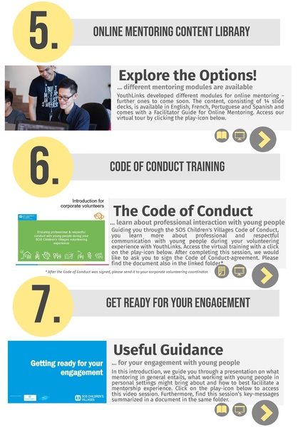 File:Mentor's Guide DPDHL EN.pdf