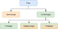 Thumbnail for version as of 14:23, 4 June 2020
