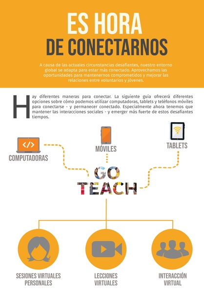 File:VirtualEngagement ES.pdf