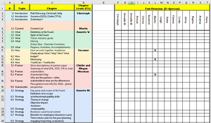 Text Review - List.png