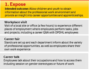 framework expose slide.png