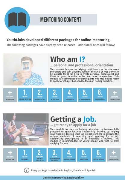 File:YouthLinks English.pdf