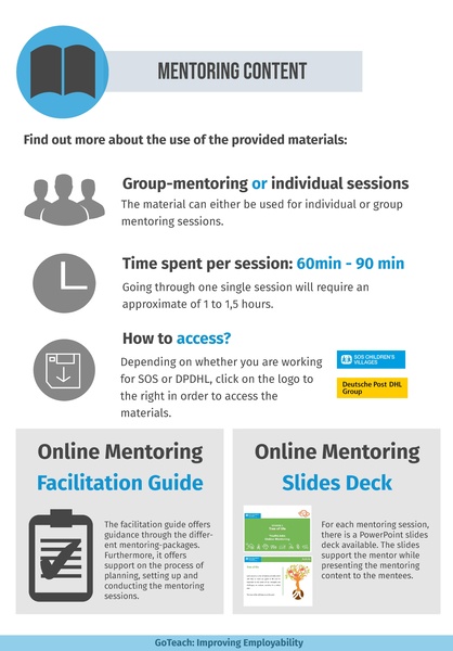 File:YouthLinks English.pdf