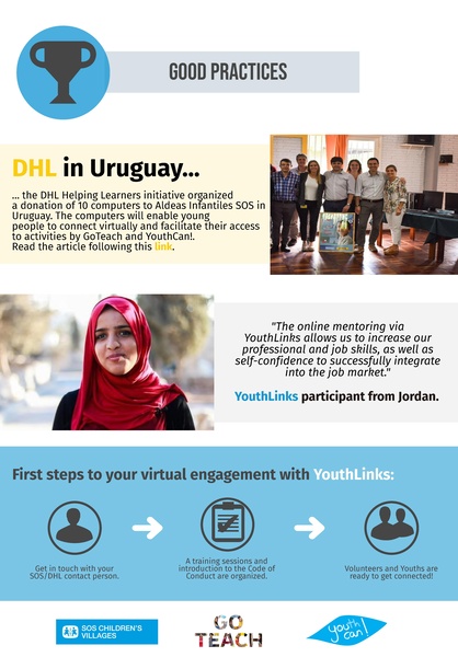 File:YouthLinks English.pdf