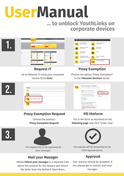 File:Usermanual Unblock YouthLinks Workplace.pdf