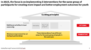 framework slide 1.png