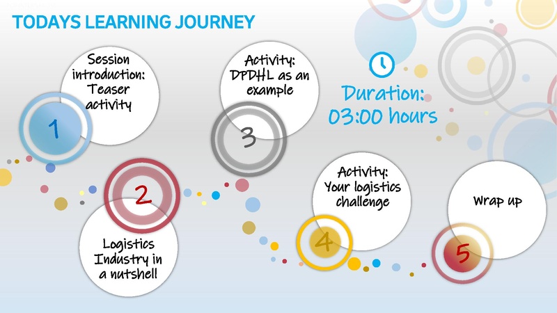 File:GoTeach LOGISTICS CHALLENGE slides.pdf