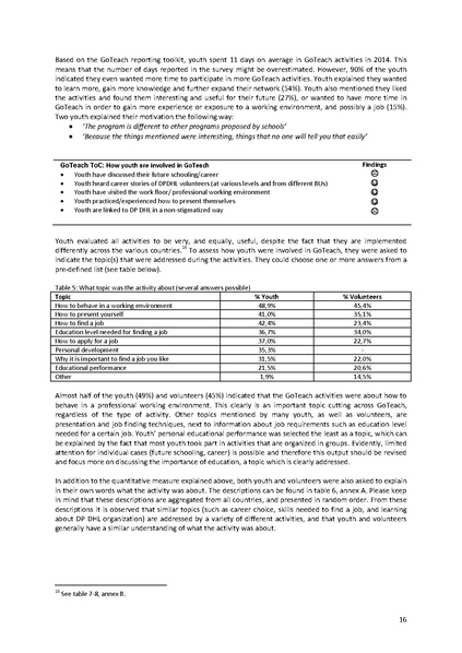 File:2015 Evaluation Report.pdf