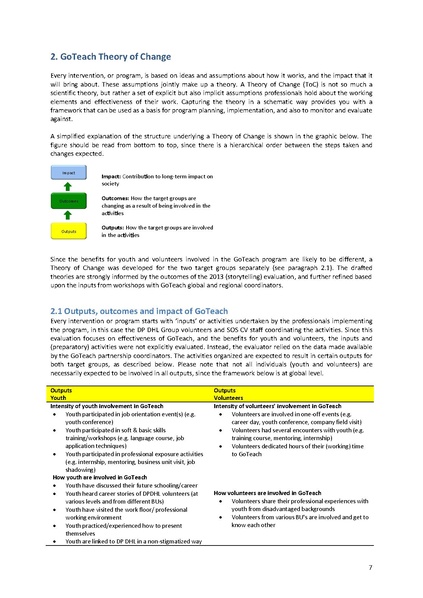 File:2015 Evaluation Report.pdf