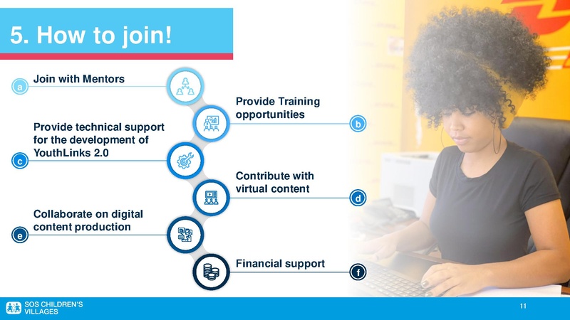 File:250321-YouthLinks Presentation (1).pdf