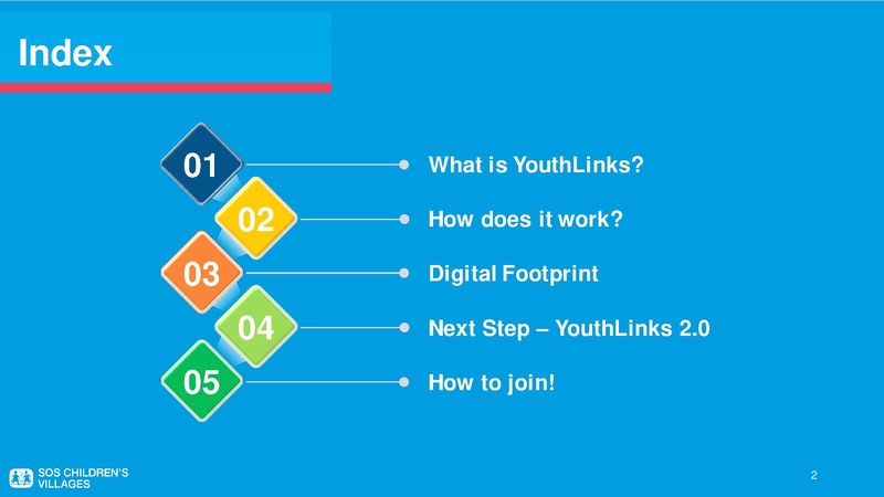 File:250321-YouthLinks Presentation (1).pdf