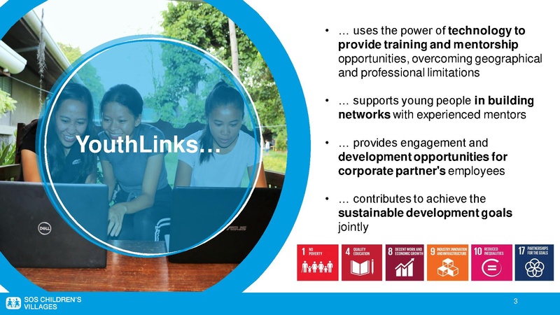 File:250321-YouthLinks Presentation (1).pdf