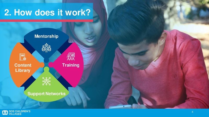 File:250321-YouthLinks Presentation (1).pdf