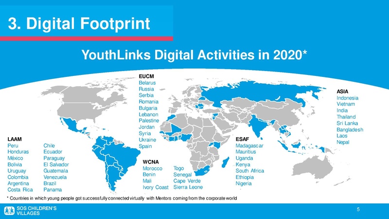 File:250321-YouthLinks Presentation (1).pdf