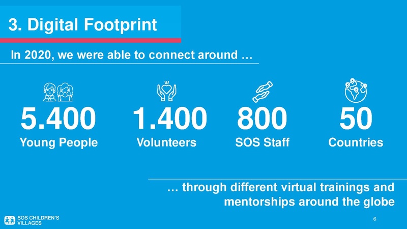 File:250321-YouthLinks Presentation (1).pdf