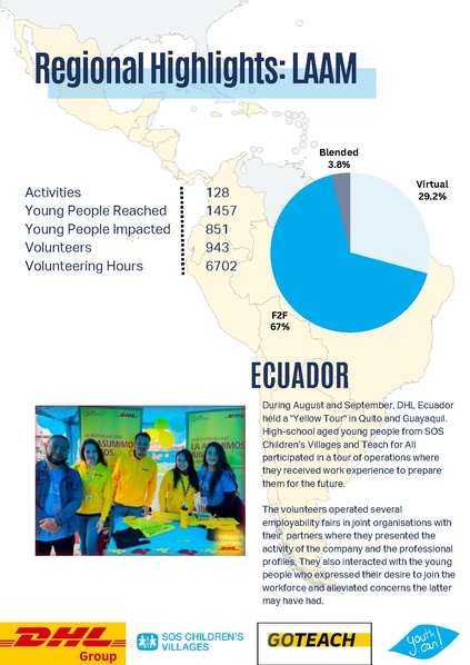 File:GoTeach Facts & Figures 2023 .pdf