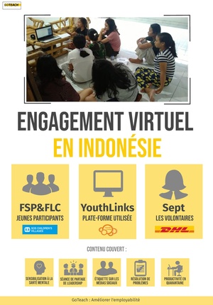 Good Practice Indonesia FR.pdf