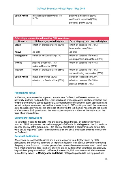 File:2013 Evaluation Report.pdf