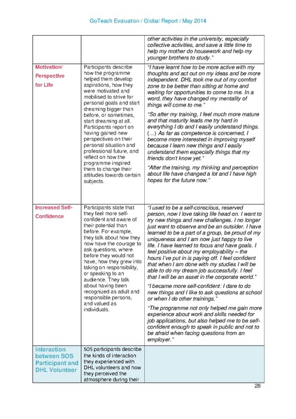File:2013 Evaluation Report.pdf