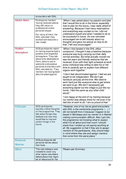 File:2013 Evaluation Report.pdf