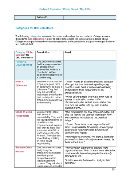 File:2013 Evaluation Report.pdf