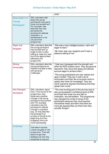 File:2013 Evaluation Report.pdf