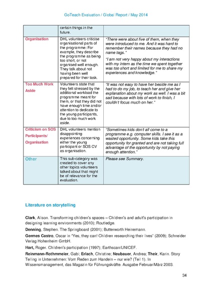 File:2013 Evaluation Report.pdf