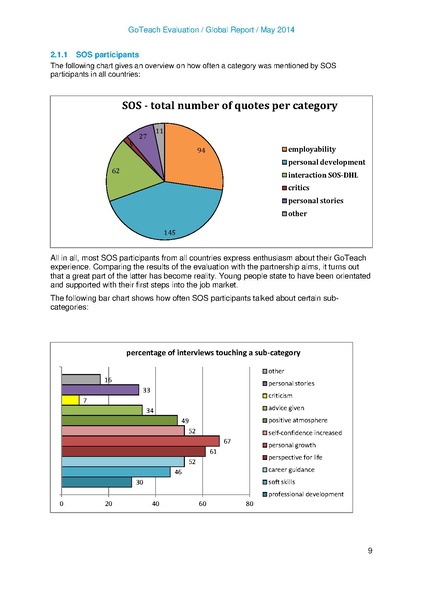 File:2013 Evaluation Report.pdf