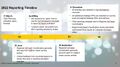 Thumbnail for version as of 12:27, 31 March 2022