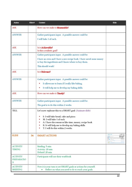 File:GoTeach PERSONAL DEVELOPMENT FN.pdf