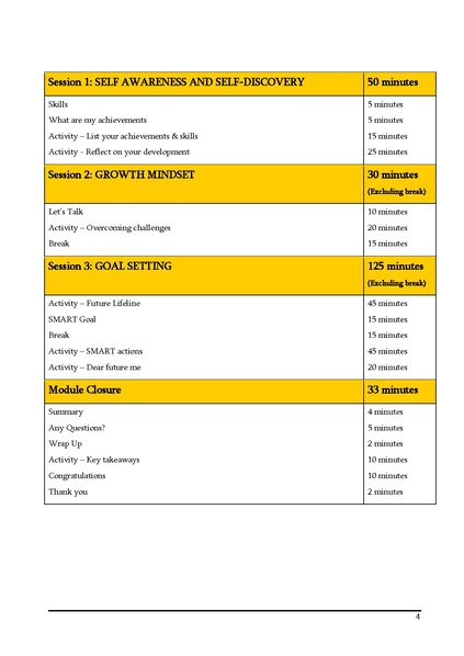 File:GoTeach PERSONAL DEVELOPMENT FN.pdf