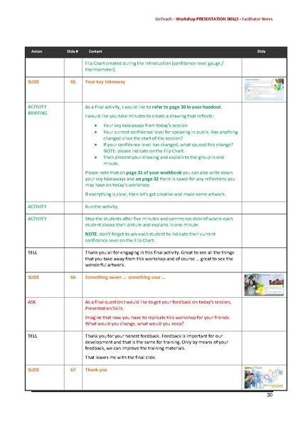 File:GoTeach PRESENTATION SKILLS Facilitator Notes.pdf