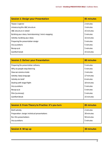 File:GoTeach PRESENTATION SKILLS Facilitator Notes.pdf