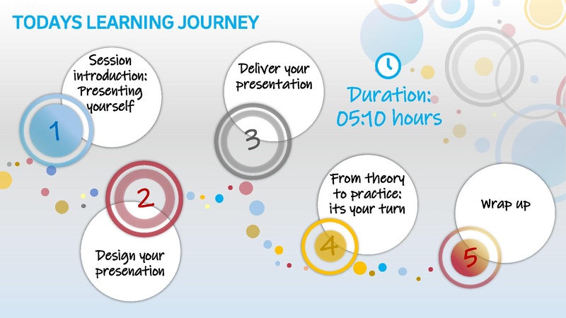 File:GoTeach PRESENTATION SKILLS Presentation Slides.pdf