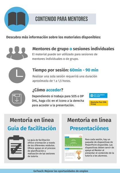 File:YouthLinks Espanol.pdf