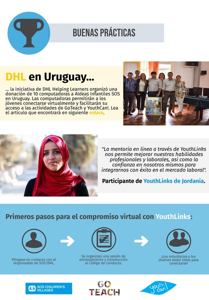 File:YouthLinks Espanol.pdf