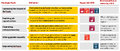 Thumbnail for version as of 16:12, 1 December 2021