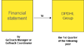 Thumbnail for version as of 12:32, 27 August 2020